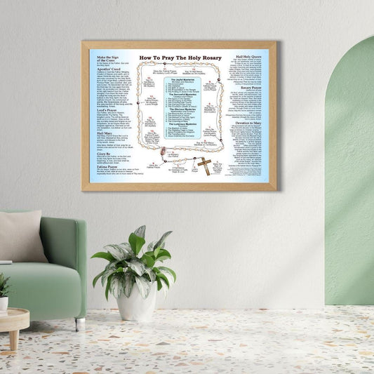 How to Pray the Rosary Catholic Poster