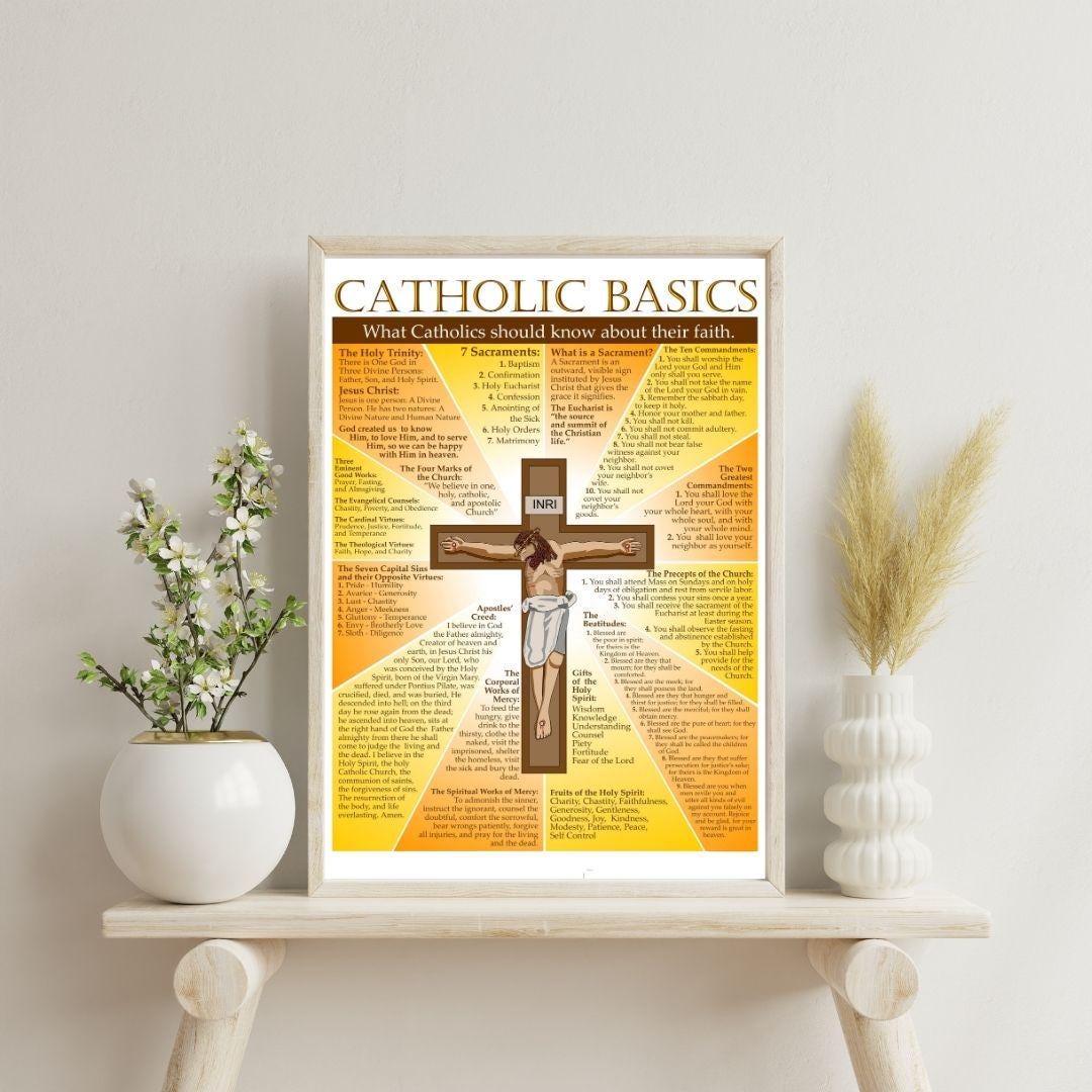 Catholic Basics Posters and Handouts- What every Catholic Should Know- Evangelization and Catechesis tool