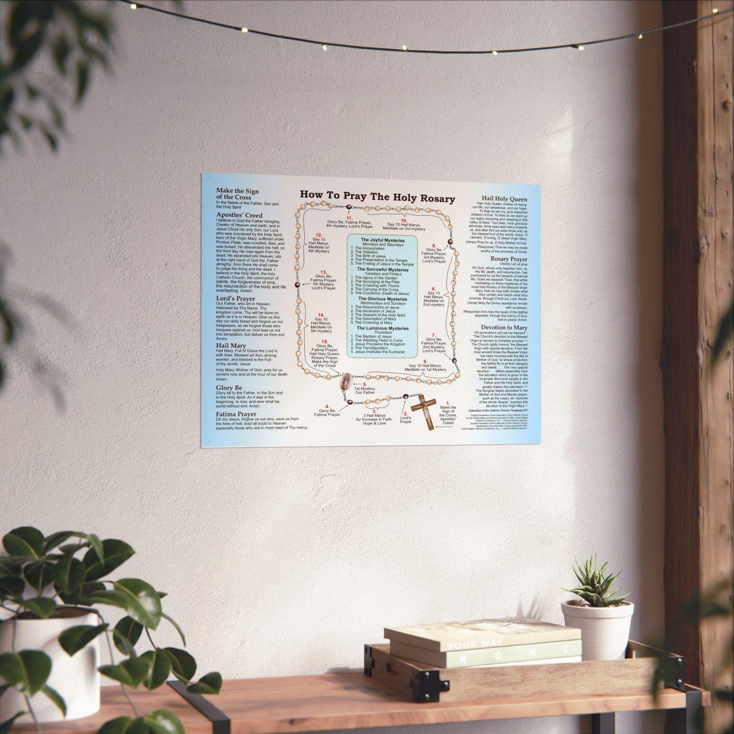 How to Pray the Rosary Catholic Poster
